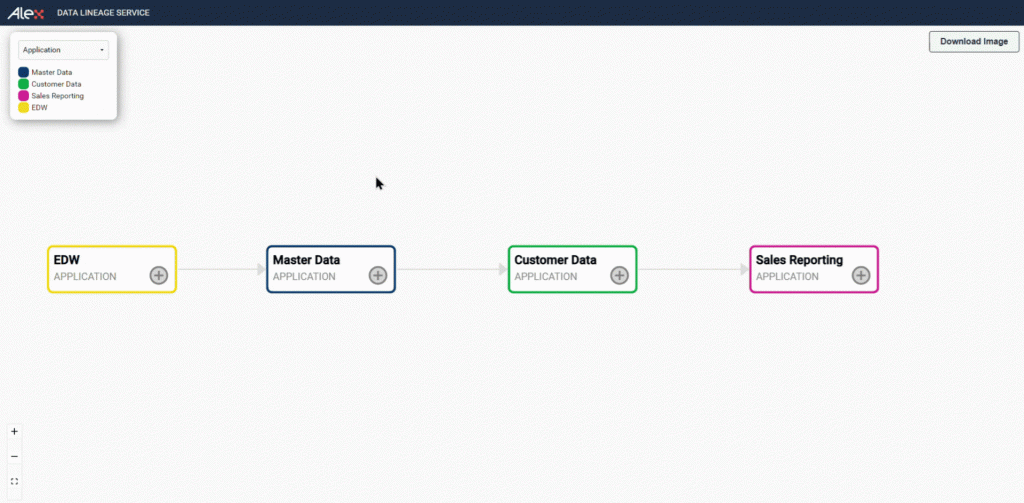 LINEAGE-GIF